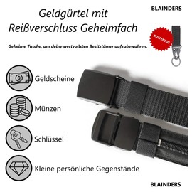 BLAINDERS - Money Belt with Zipper Secret Compartment, Money Hiding Bag, Suitable for Travel, Business Trip, Jogging, Men and Women, black, money belt