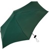 iX-brella Super Mini Pocket Umbrella with Large Roof 94 cm,