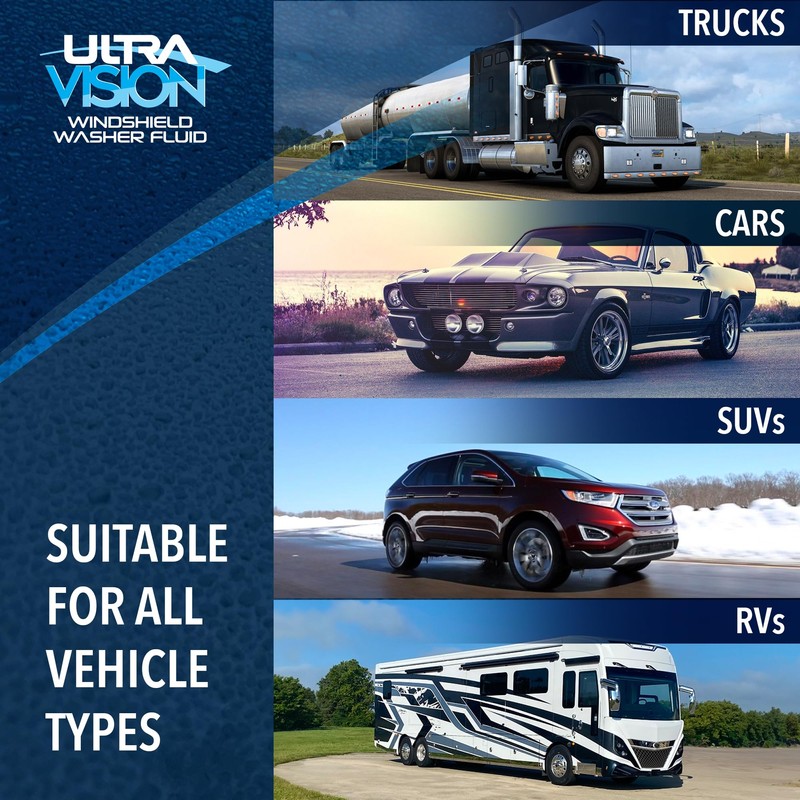 UltraVision Windshield Washer Fluid - Advanced Formula for Car Windshield
