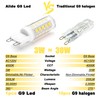 ALIDE G9 Led Bulbs Dimmable 3W Replace 20W 25W 30W