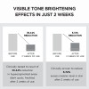 SKIN1004 Tone Glowing Capsule Cream, 75ml, Korean Face Moisturisernet weight: