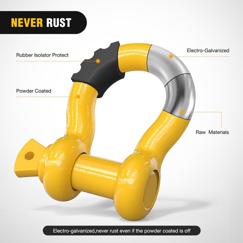 Nilight 2 Pack 3/4" D-Ring Shackle with 7/8" Screw Pin
