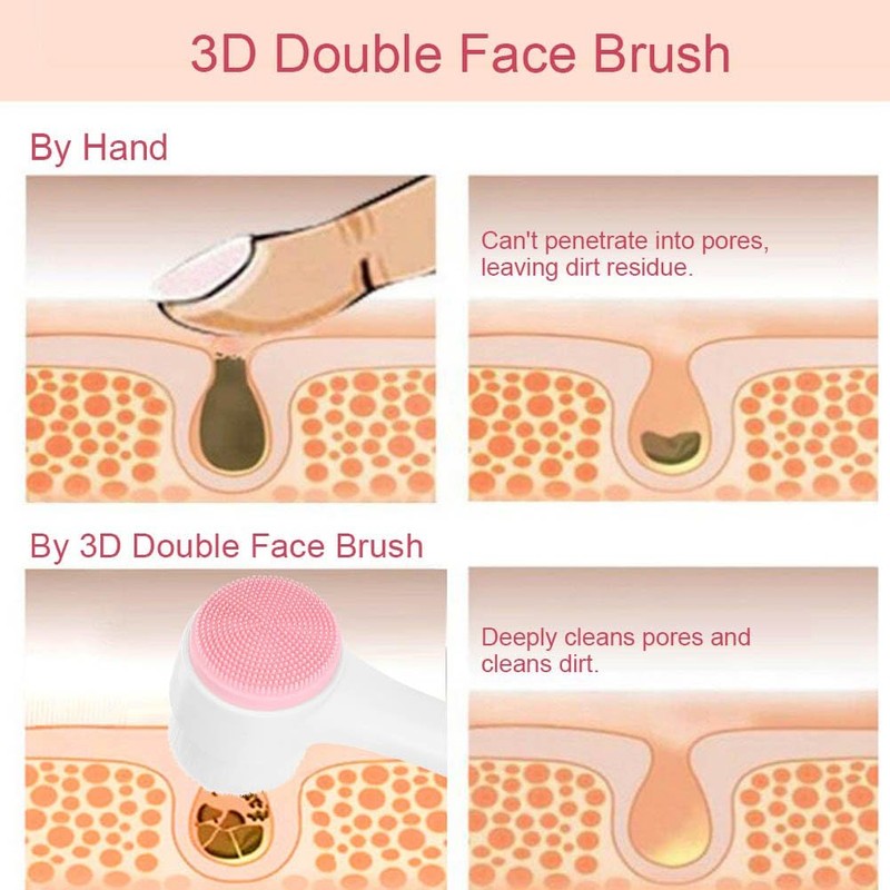 Cepillo de Limpieza Facial, Moda 3D Cepillo de Doble Cara