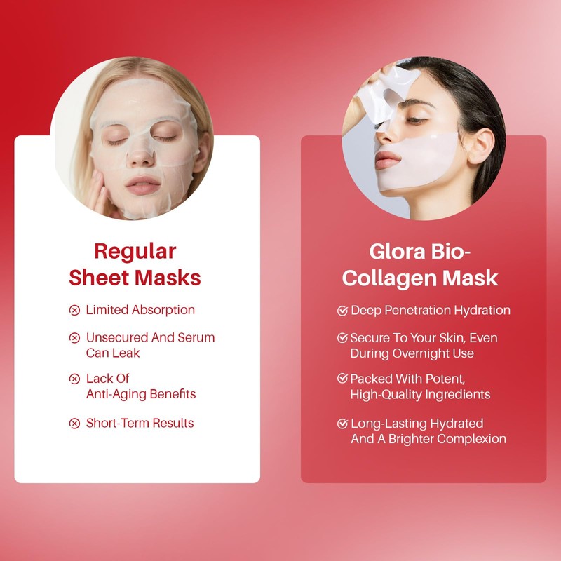 GLORA Bio collagen real deep mask 4 Pcs | Hydrogel