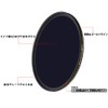 LENSKINS MRC ND1000 Lens Filter Dimming Filter 10 Level Dimming