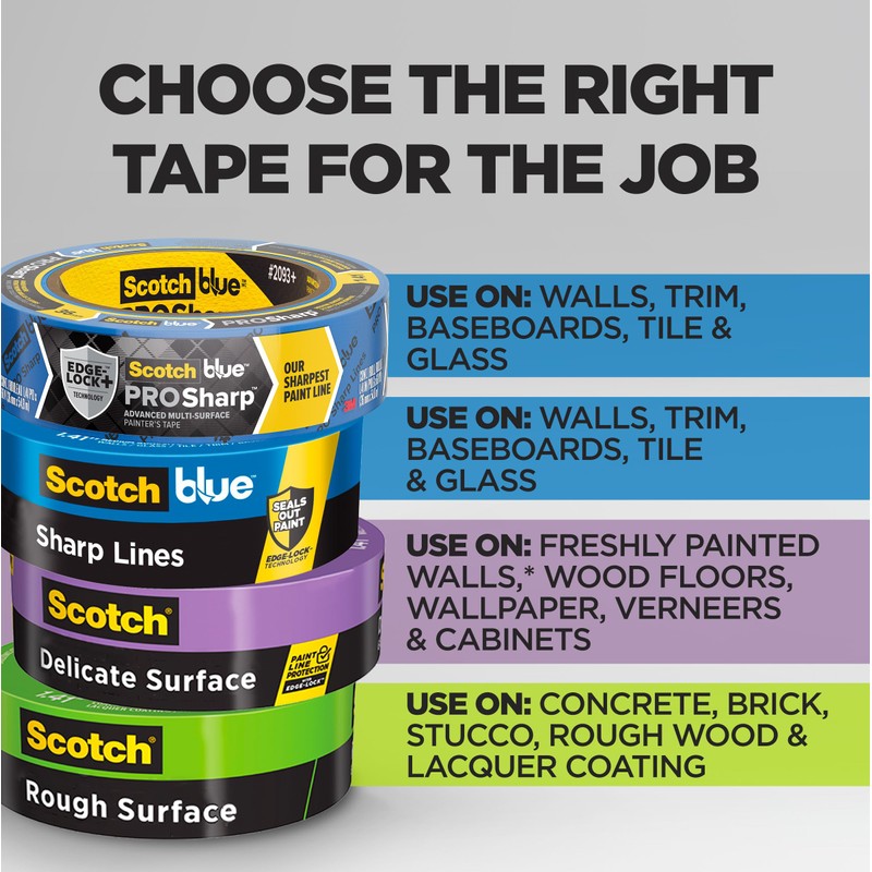 Scotch Rough Surface Extra Strength Painter's Tape, 0.94 in x