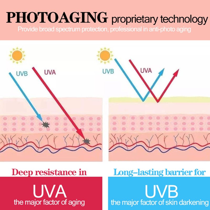 Multi Effect Sunscreen