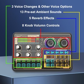Hosabely Sound Board for Beginners, Audio Mixer with Voice Changer, LED Lights, External Sound Card with Earphone for Phone, Mic, Karaoke, Streaming, Recording, Gaming, Podcasting