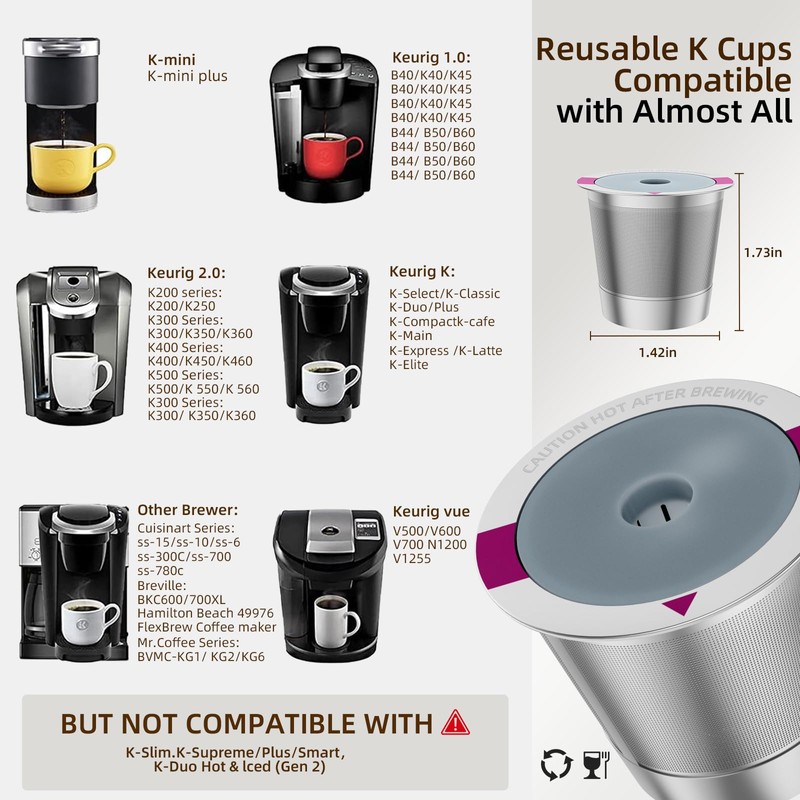 1 Pack Reusable K Cup Coffee Pods, Stainless Steel Refillable