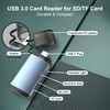 Yeemie SD Card Reader USB 3.0, 2-in-1 USB C Card