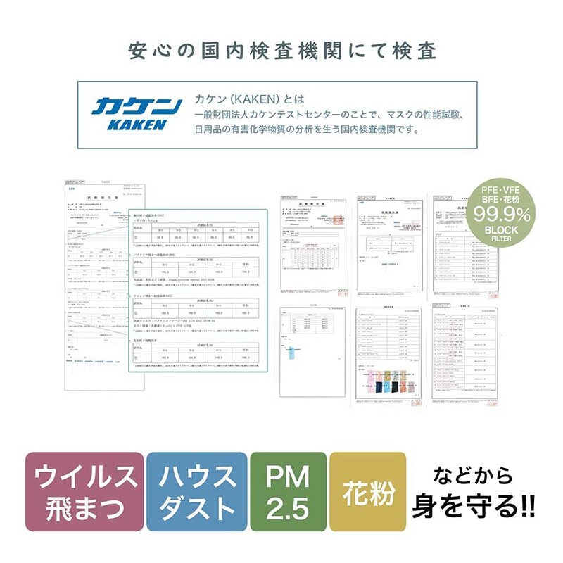 [LIFE BAY] マスク 3Dマスク 立体マスク 不織布 血色マスク 不織布マスク カラーマスク 立体