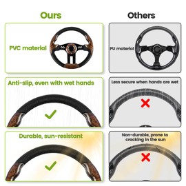 EZGO Golf Cart Steering Wheel - Universal Fit for TXT RXV, Club Car DS Precedent Tempo, Yamaha G2-G29 - Ergonomic Design, PVC Material