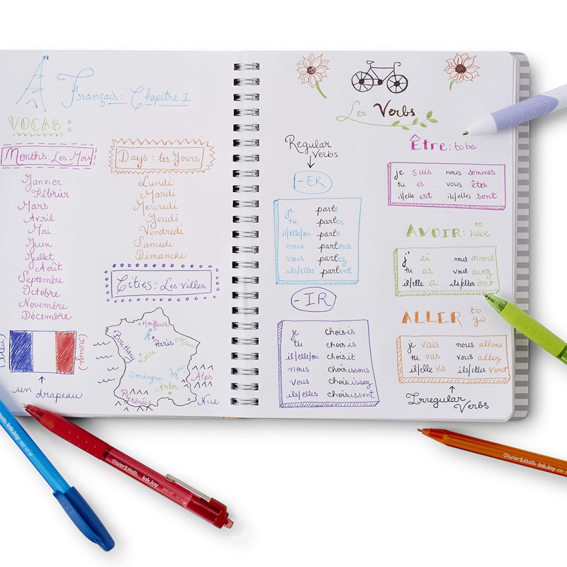Paper Mate InkJoy 100RT Retractable Ballpoint Pens | Medium Point