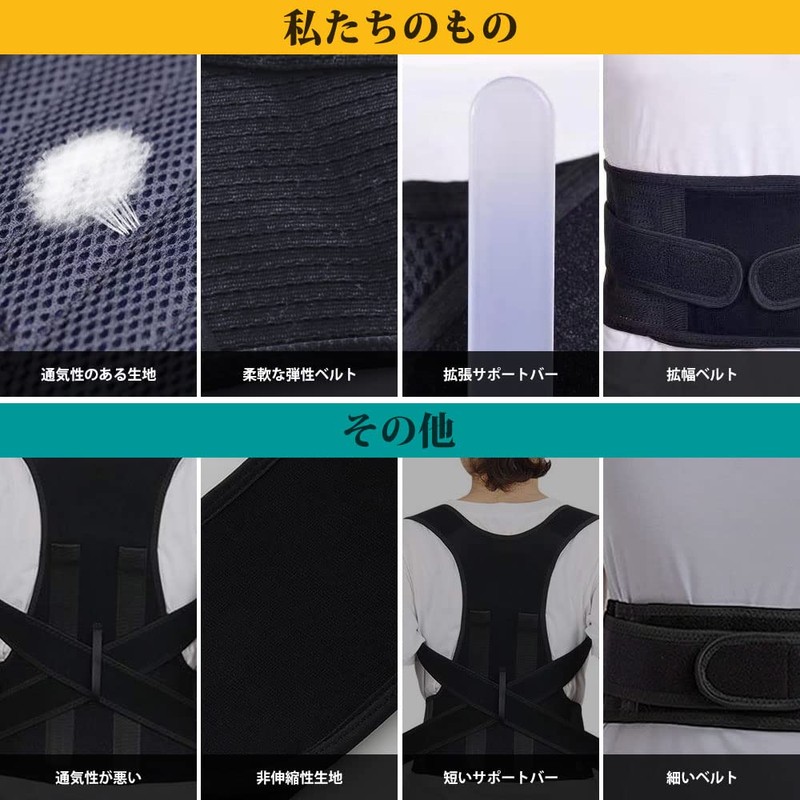 ZSZBACE Posture Supporter, Posture Belt, Unisex, Sweat Absorbent, Breathable, Easy