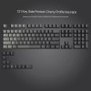 dagaladoo Shine Through - PBT keycapsSide printed keyboard keycaps 75