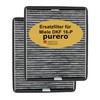 purero Activated Carbon Filter - Replacement Filter for Miele DKF