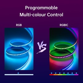 CUQI WS2812B LED Strip, Individually Addressable 5050 SMD 256 RGBIC LED Strip for DIY Design and Home Decoration (White, 144LEDs/1M)