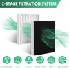 Gekufa Replacement Filter A Compatible with Idylis Air Purifiers IAP-10-100