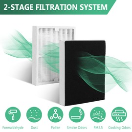 Gekufa Replacement Filter A Compatible with Idylis Air Purifiers IAP-10-100 IAP-10-150 AC-2119 IAF-H-100A – Include 2 Filters & 2 Carbon Filters