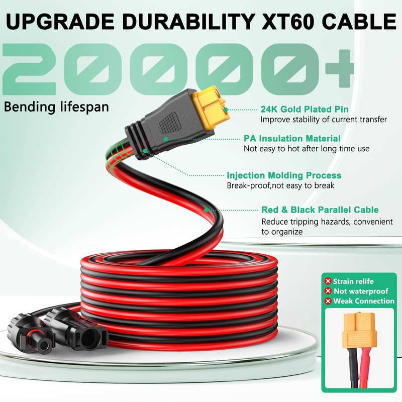 Hiutgowt 12AWG XT60 Solar Cable 10FT, Solar to Charging Cable