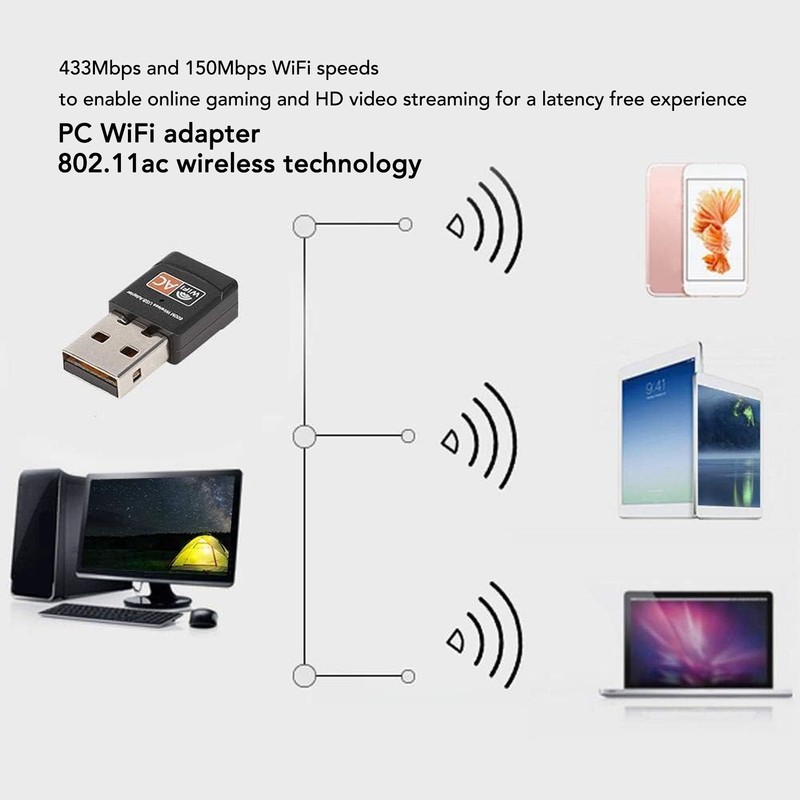 AC600 USB WiFi Adapter for PC Nano Support 802.11ac 2.4G