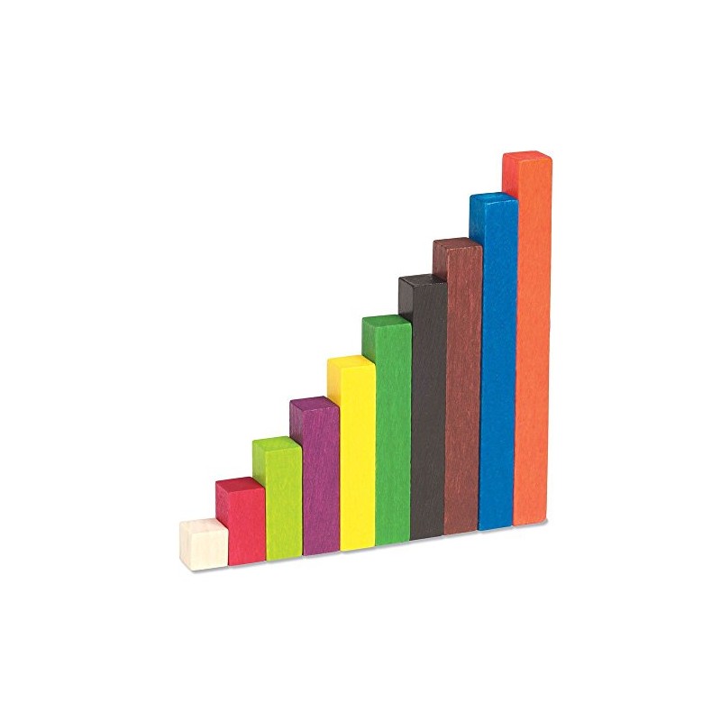 Learning Resources Cuisenaire Rods Small Group Classroom Set, Math class,