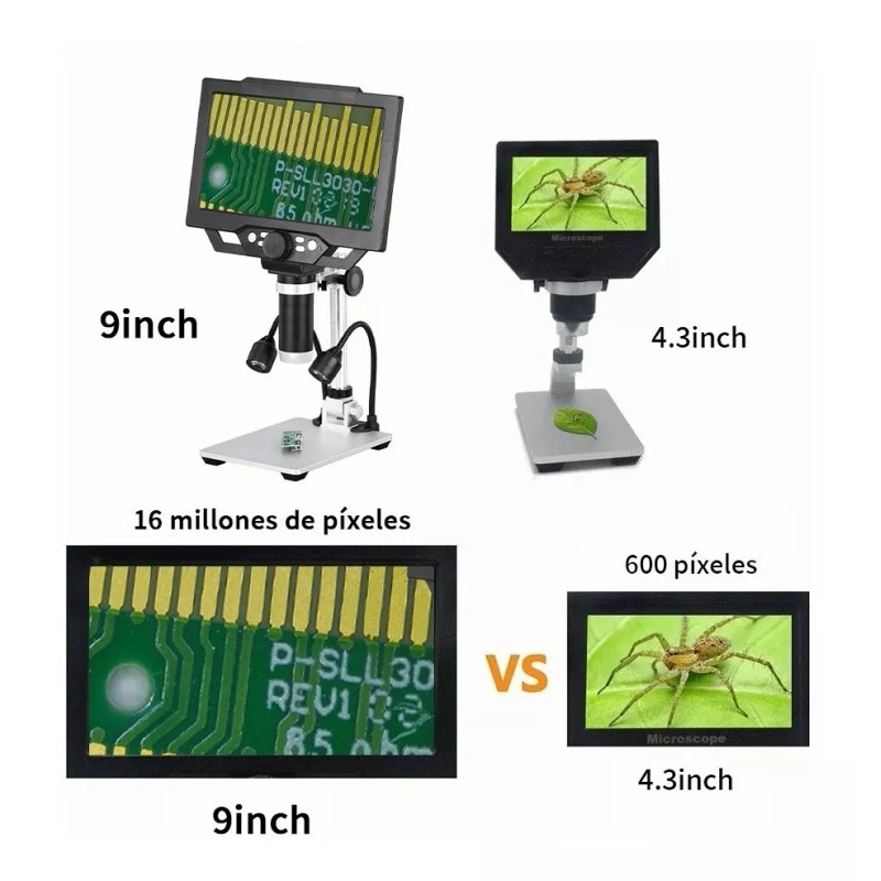 Fnbrli Microscopio Electrónico Académico Con Pantalla Lcd Hd 1600x