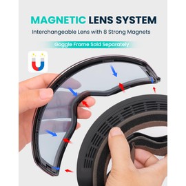 SNOWER Adults Ski Goggles Replacement Lens With UV Protection and Anti-Fog Treatment