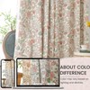 Vangao Pink Nursery Curtains for Girls Room Floral Blackout Curtains