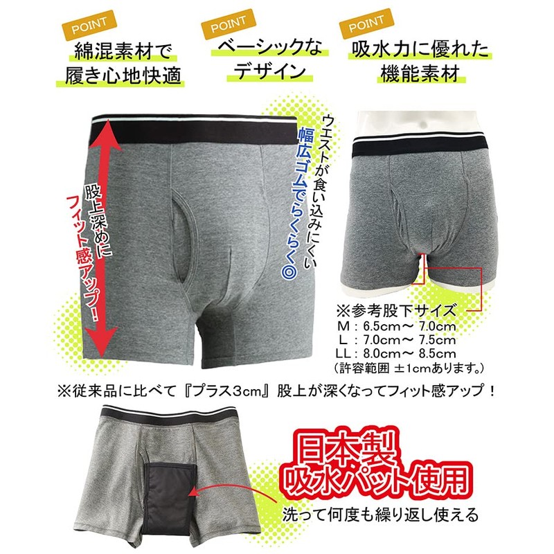 RYO. Incontinence Pants, Men's, Urinary Leak Boxer Shorts, Absorbent Pad,