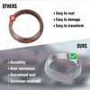 xbrtaia Exhaust Manifold Gasket,ID 65mm exhaust Donut Gasket for Replacement,Graphite