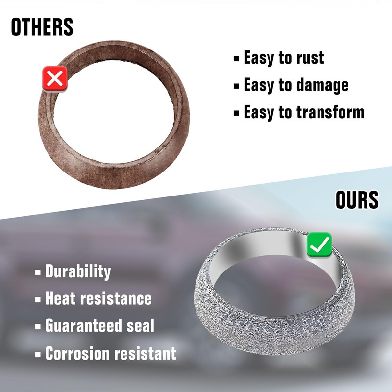 xbrtaia Exhaust Manifold Gasket,ID 65mm exhaust Donut Gasket for Replacement,Graphite