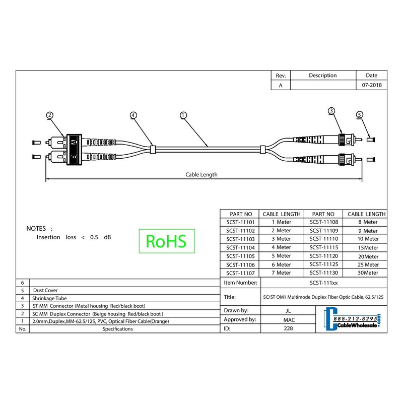 SC / ST, Multimode, Duplex Fiber Optic Cable, 62.5/125, 1