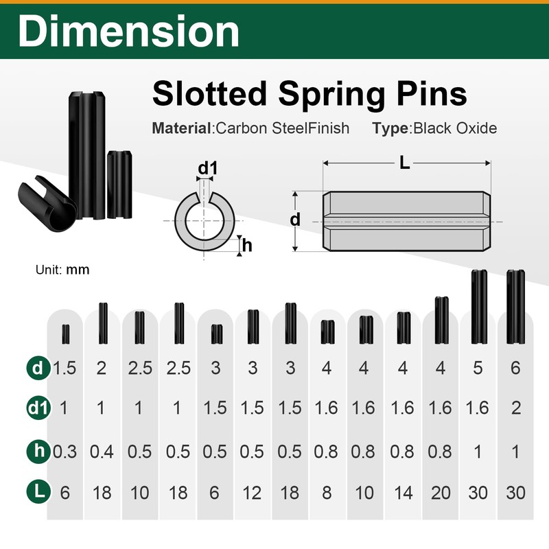 Mrdilla 240 Pcs Roll Pin Assortment, Metric Slotted Spring Pins,