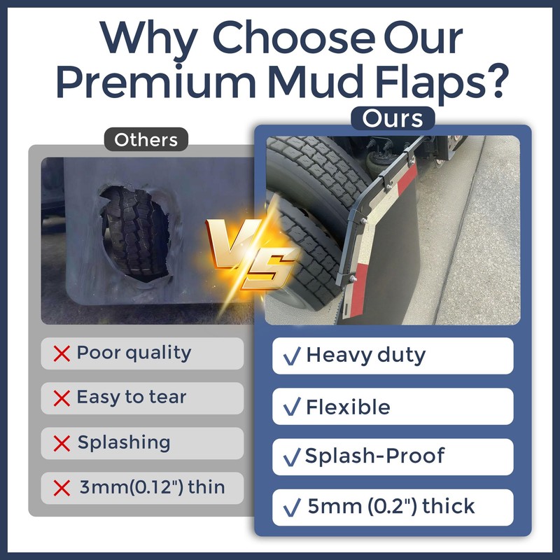 MIAOKUI 24" x 24" Angled Mud Flaps for Semi Trucks