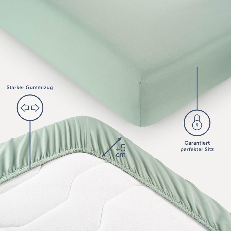 Blumtal Fitted Sheet Microfiber Fitted Sheet