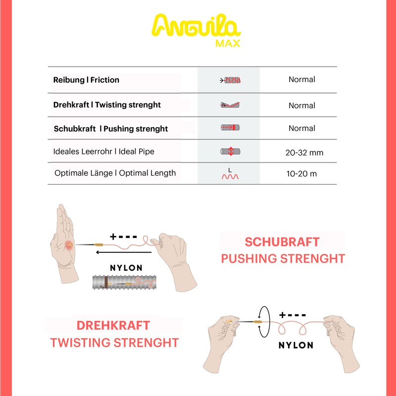 Anguila Max - BI-Nylon-Einzelfaser-Kabeleinziehhilfe, 22 m, 4mm, Kombi-Endstücke, lachsfarben