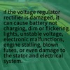 Voltage Regulator Rectifier Compatible with Ski-Doo Lynx, Bombardier, Can-Am Outlander,GTI