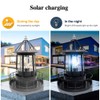 Hyuduo LED Solar Rotating Lighthouse Light Pillar Lights Solar Garden