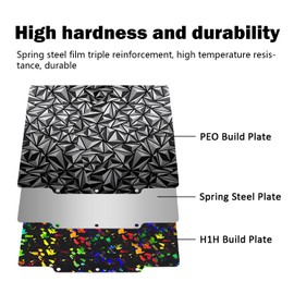 RugooSpink Adventurer 5M/5M Pro/AD 5X Build Plate 235 x235MM Build Sheet AD5X Spring Steel Sheet Debris H1H +Diamond PEO Platform Removable Heated Bed for Flashforge 3D Printer