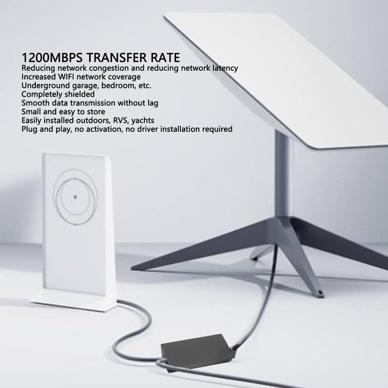 Ethernet Adapter for Satellite Internet V2 - Plug and Play,