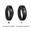 NEO+ UK SELLER, New Replacement Band For GarMin vivofit 2
