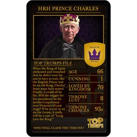 Top Trumps Game of Crowns