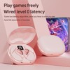 Wireless Earbuds for Women, Bluetooth Headphones with LED Display,Over Ear