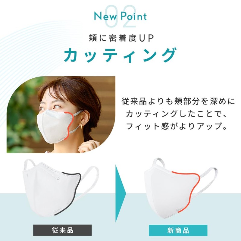 Iris Ohyama RK-KN5M Nano Air Mask, 3D Large (Regular Wide)