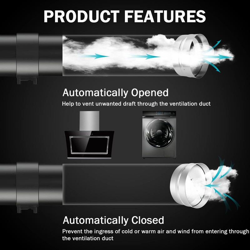 4 Inch Draft Blocker Backdraft Damper Duct Draft Stopper One-Way