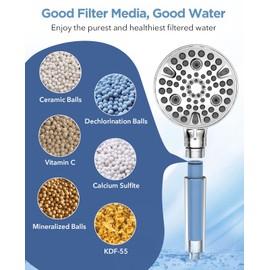MakeFit Handheld Shower Head with Filter - High Pressure Shower Head with 10 Spray Modes, Hard Water Softener Showerhead with Hose, Bracket and Shower Filters to Remove Chlorine and Heavy Metals