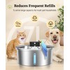 Dog Water Fountain for Large Dogs, 2025 Upgraded Fully Stainless