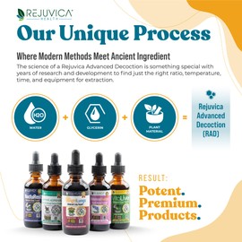 Bright Lungs - Lung Detox Support Supplement to Help Maintain Overall Lung & Respiratory Health - Grindelia, Lobelia, Licorice, Wild Cherry & More!