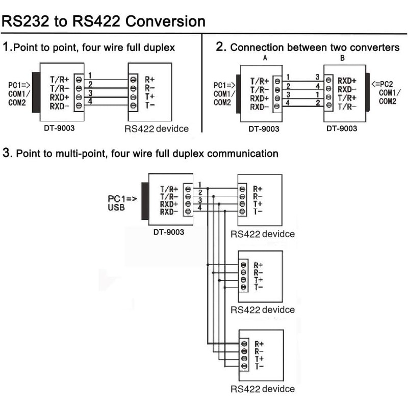 DTECH RS232 to RS485 RS422 Serial Communication Data Converter Adapter